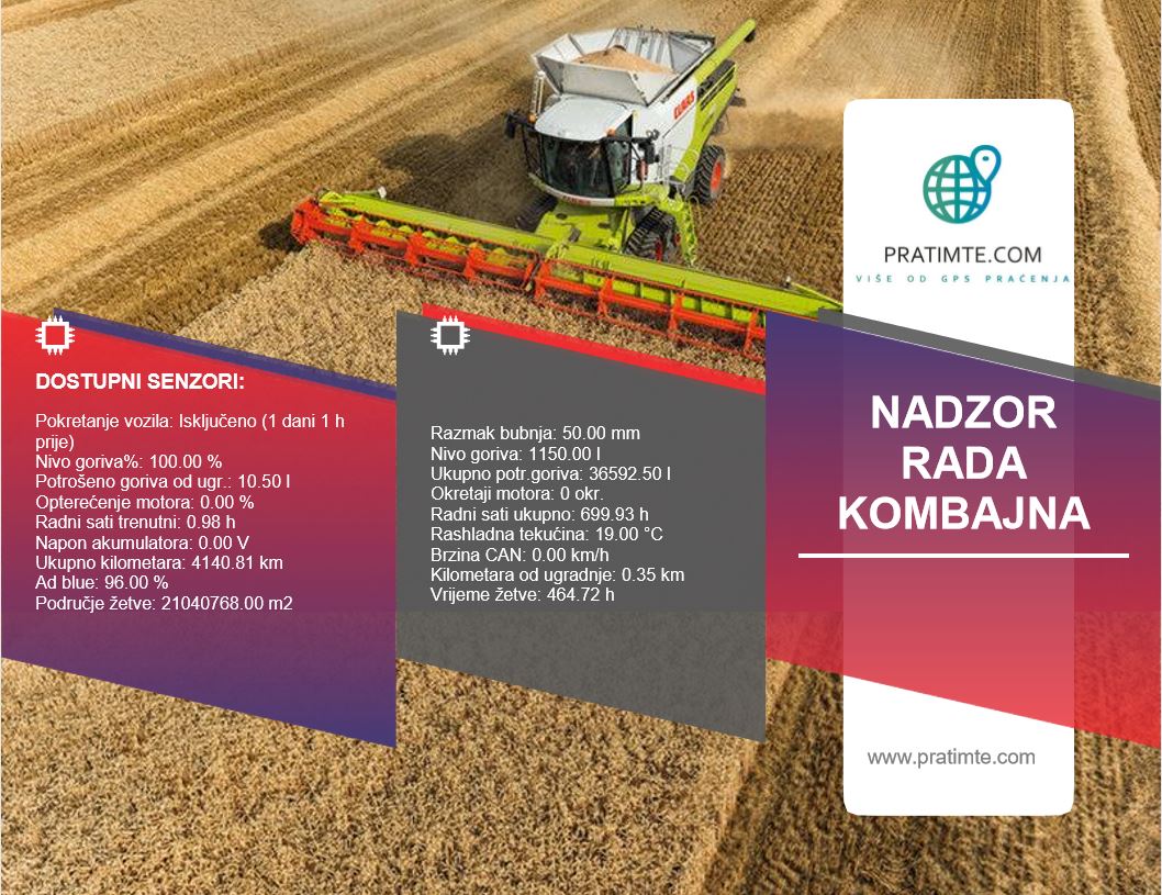 Nadzor rada kombajna pratimte