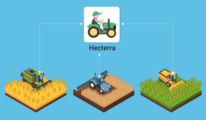 hecterra12